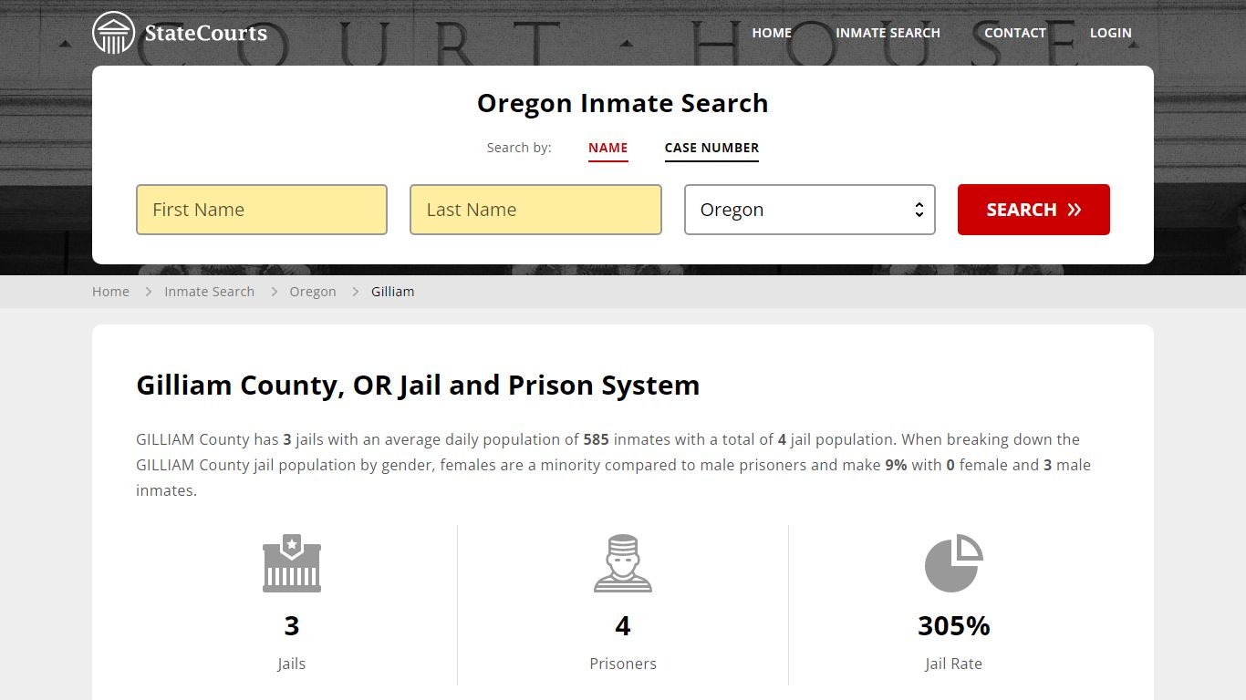 Gilliam County, OR Inmate Search - StateCourts